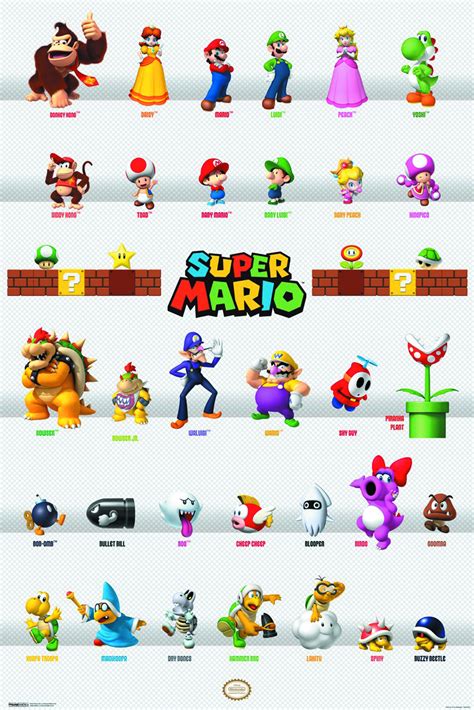 super mario xxx|Character: mario (popular)